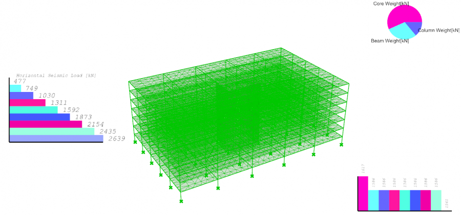 TIMBER PARAMETRIC FRAME